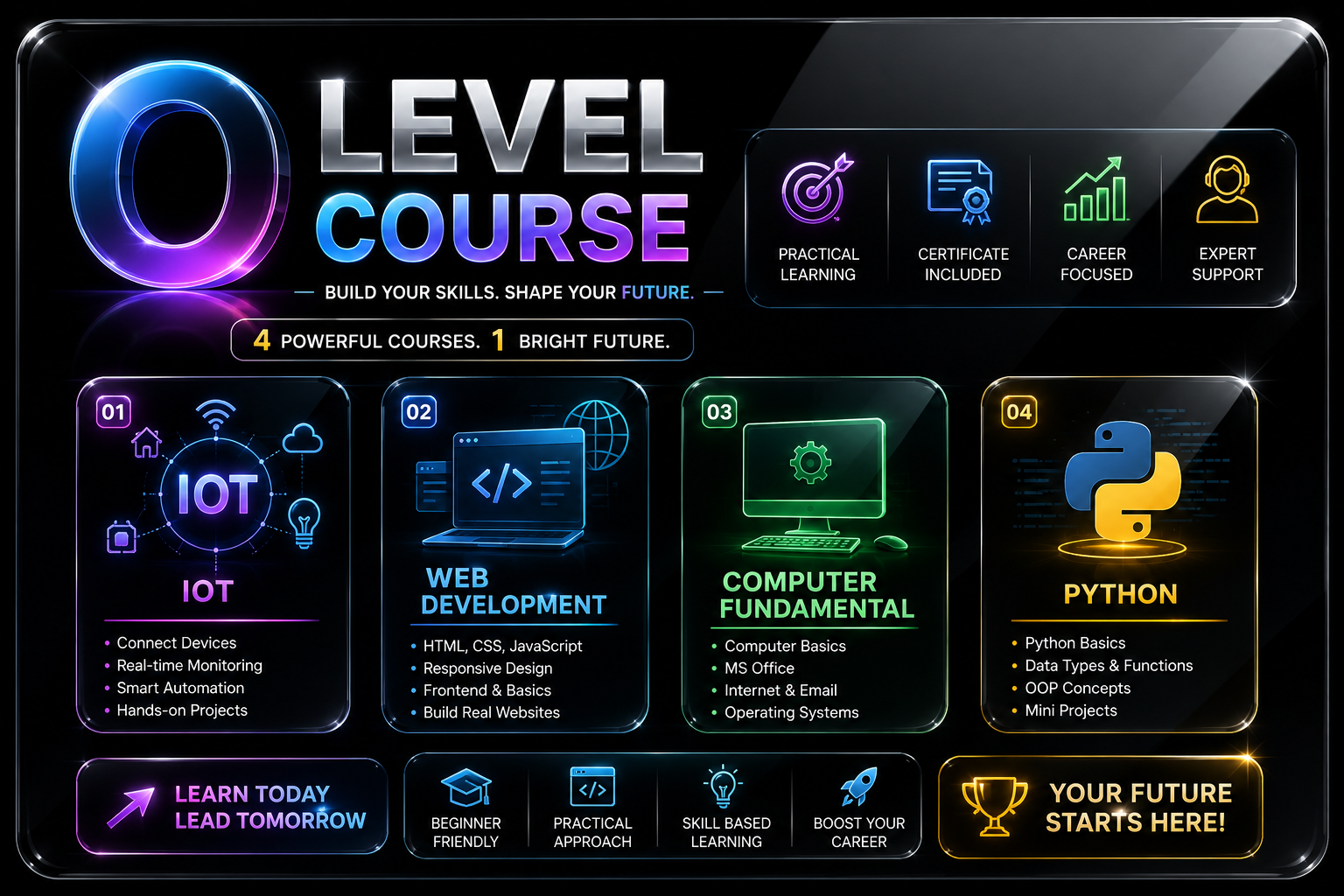 "O" LEVEL